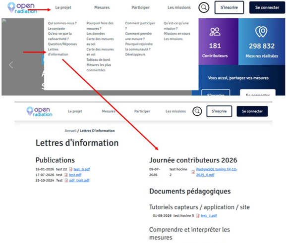 Lettres d'information