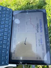 measurment image measurment image