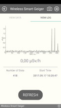 measurment image